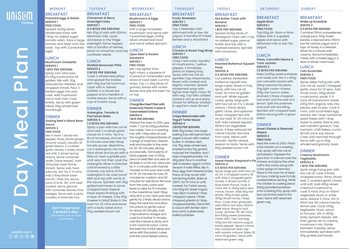 Meal Plan 19 02 2024 Unislim   Meal Plan 19.02 